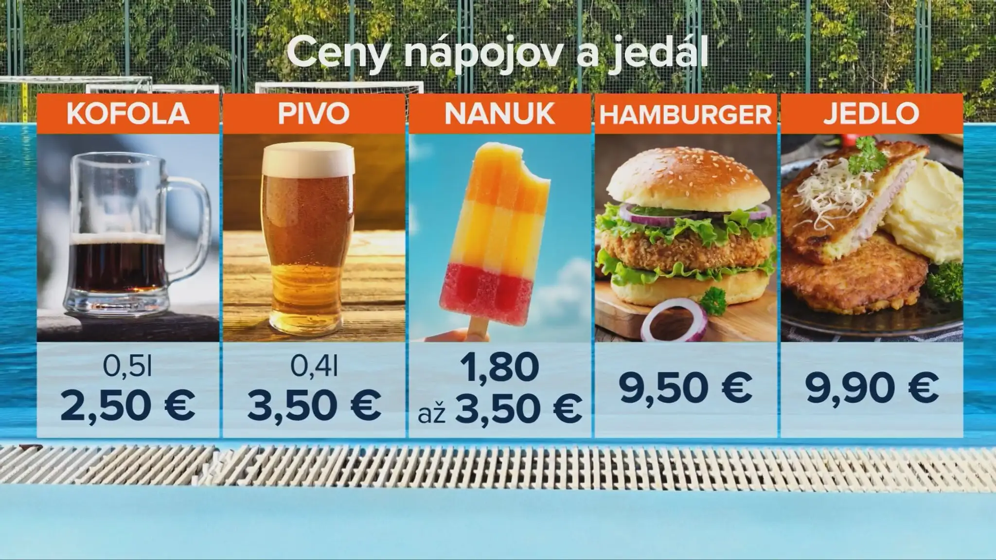 Thermalpark Šírava ceny