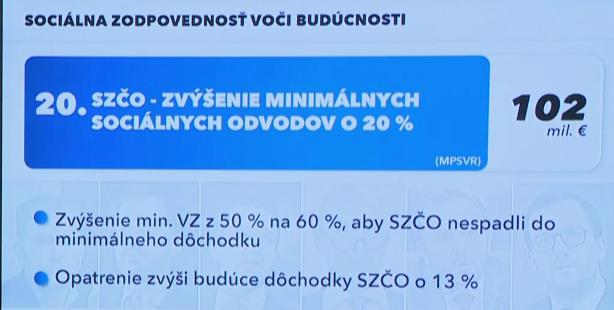SZČO Zvýšenie minimálnych soc. odvodov