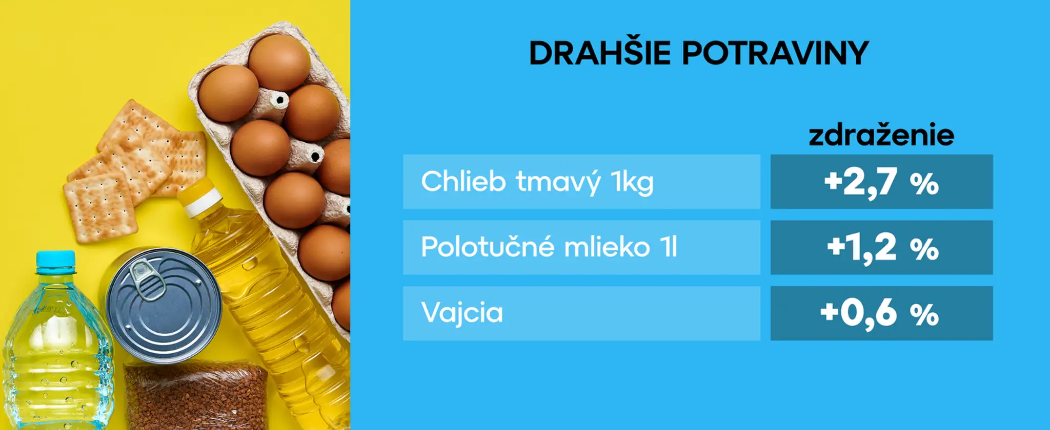 Nárast cien.
