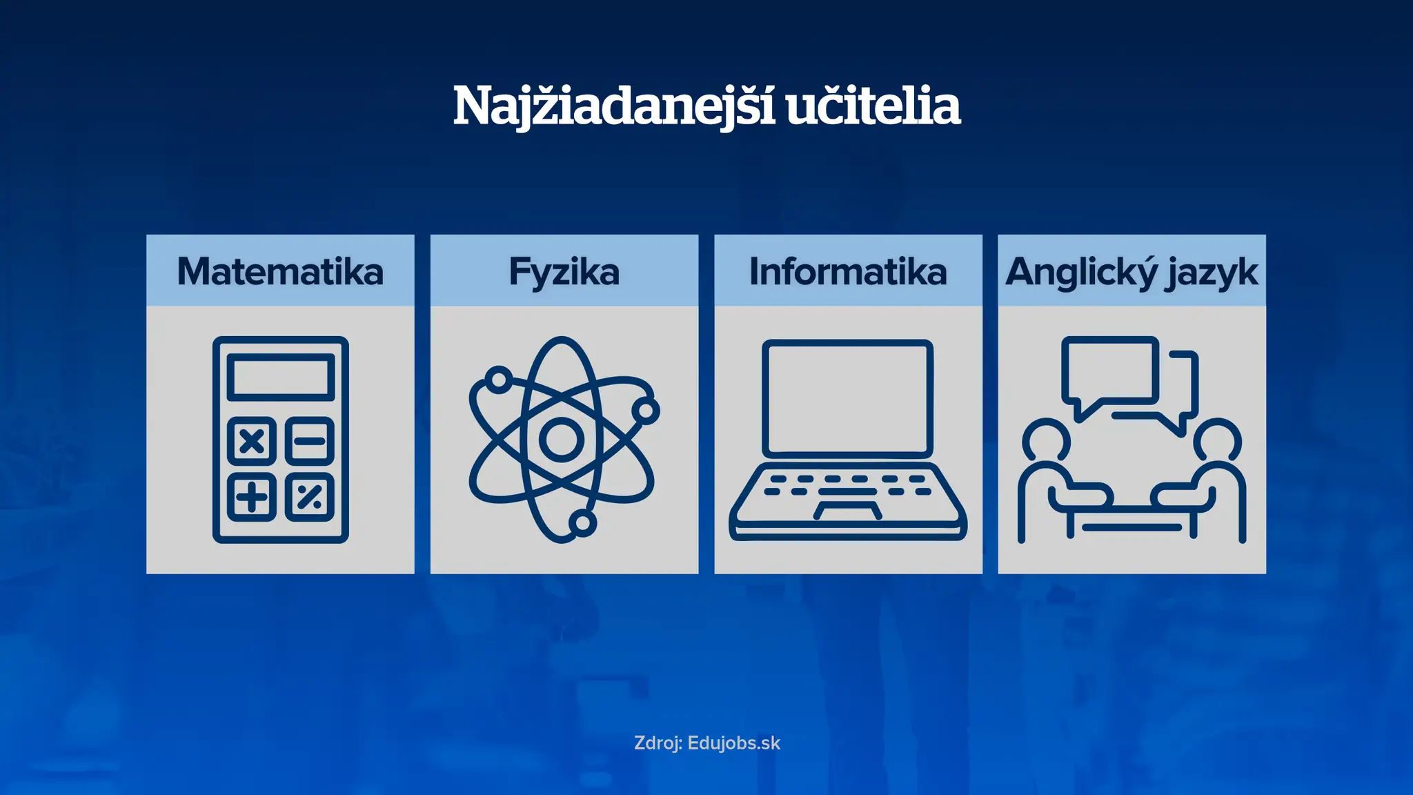 Najžiadanejší učitelia