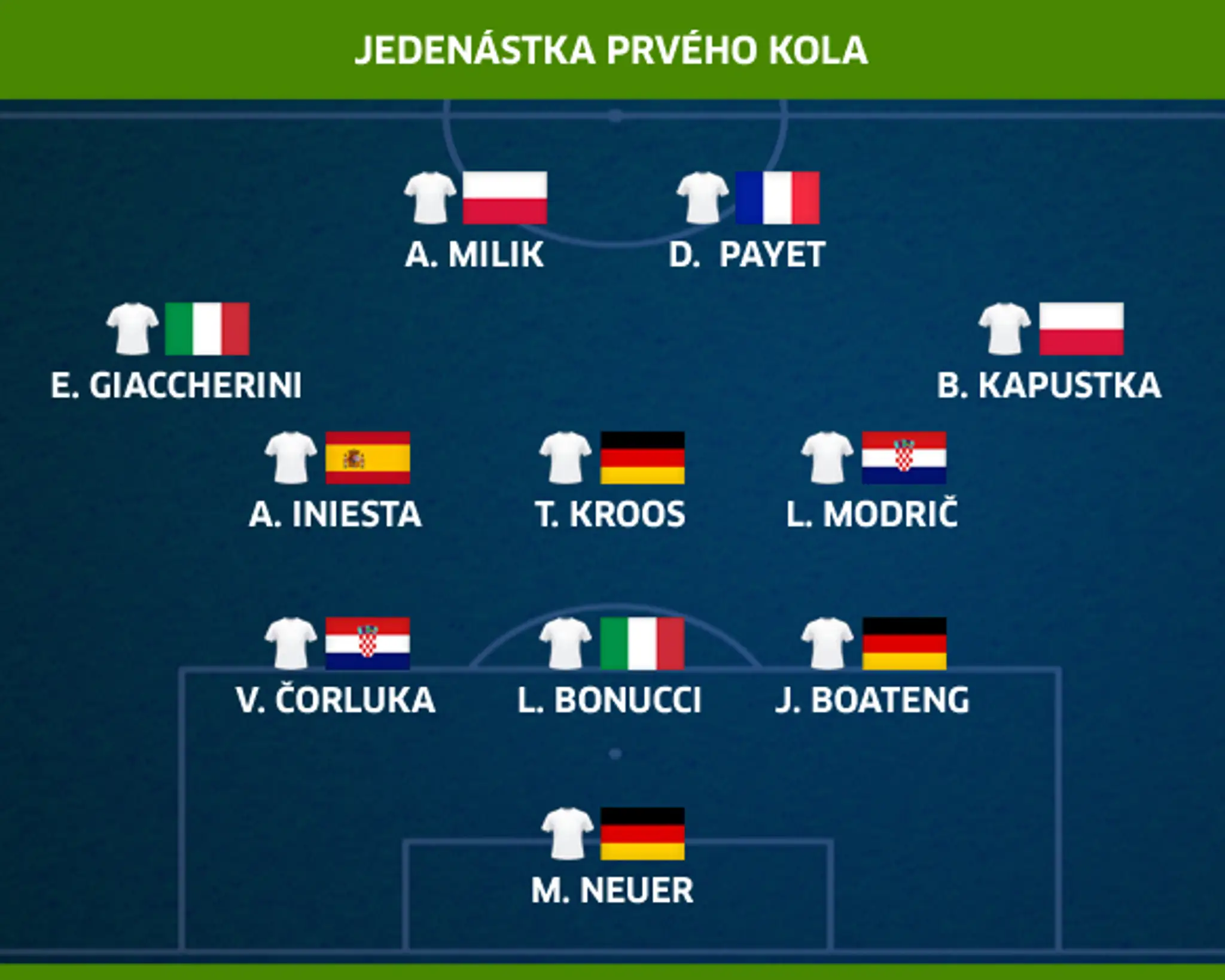 web futbal zostava copy.jpg