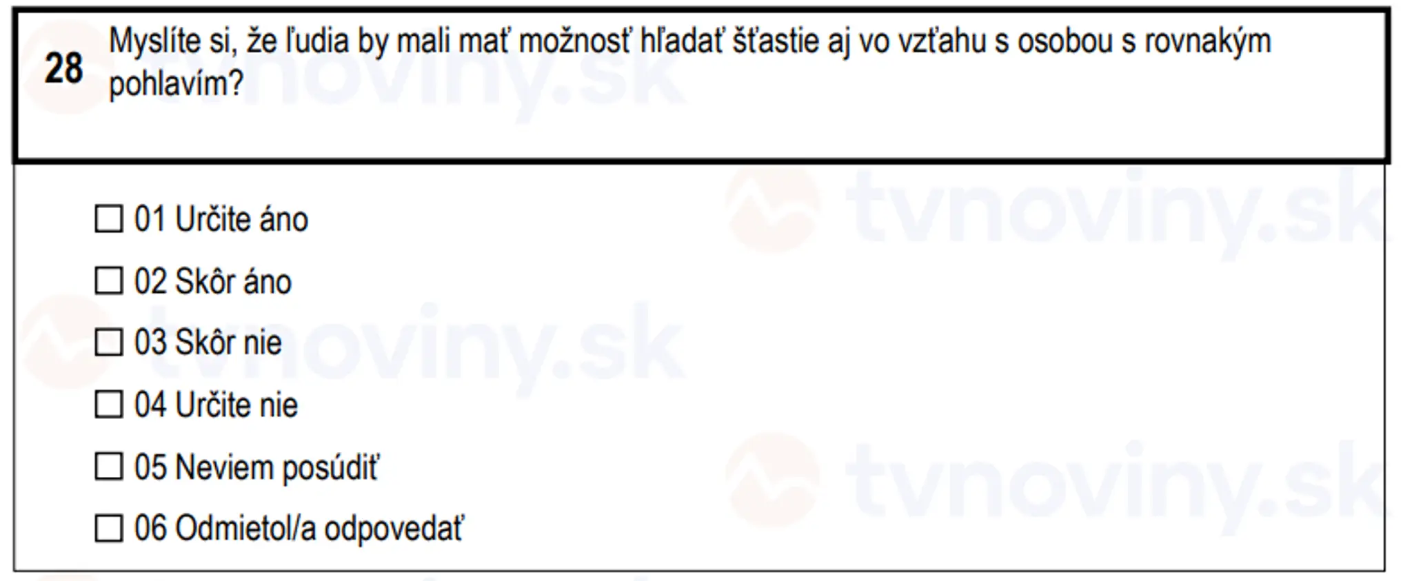 Otázky, ktoré sa pýta Štatistický úrad SR