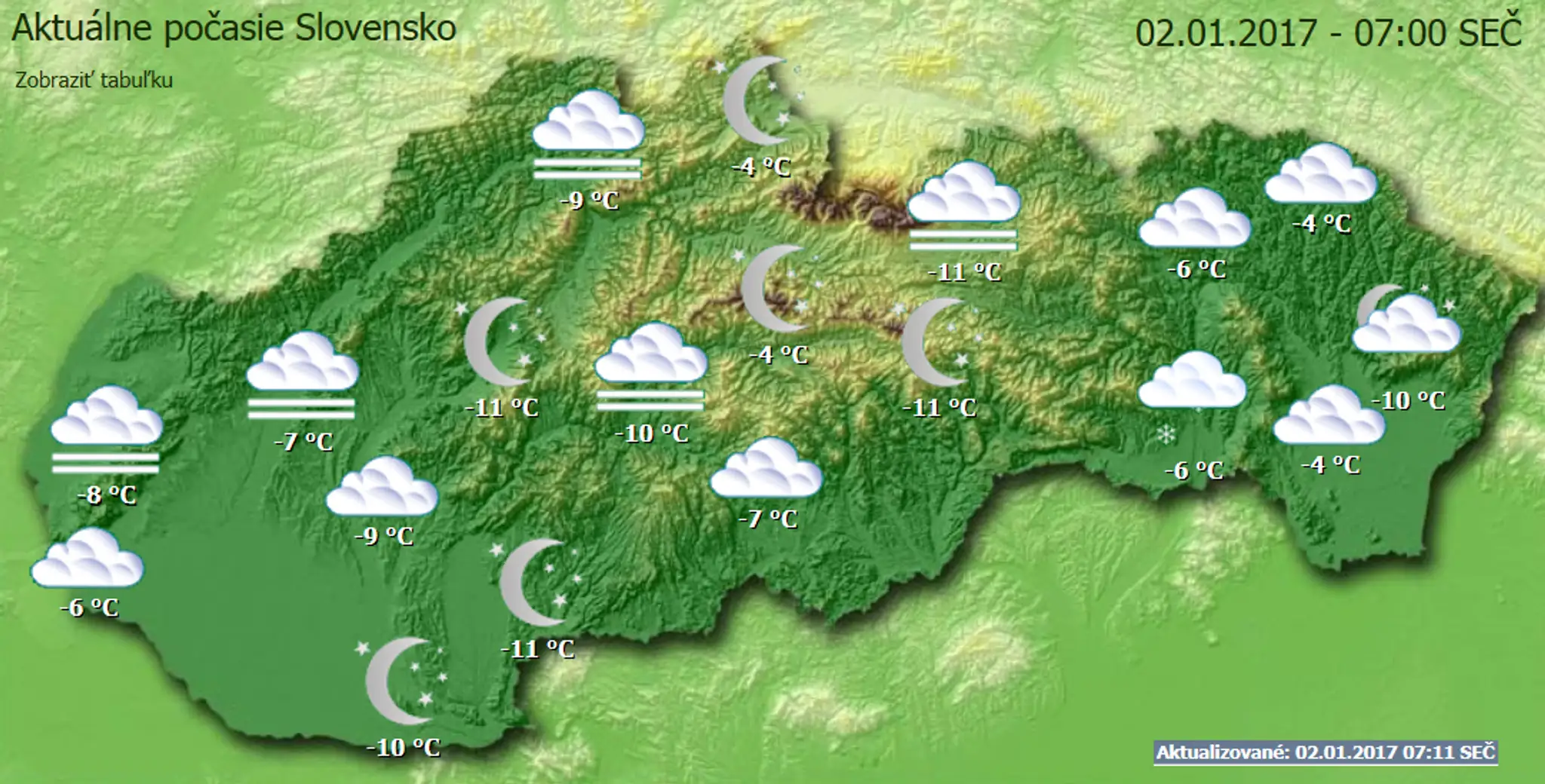 Zobudili sme sa do chladného rána.