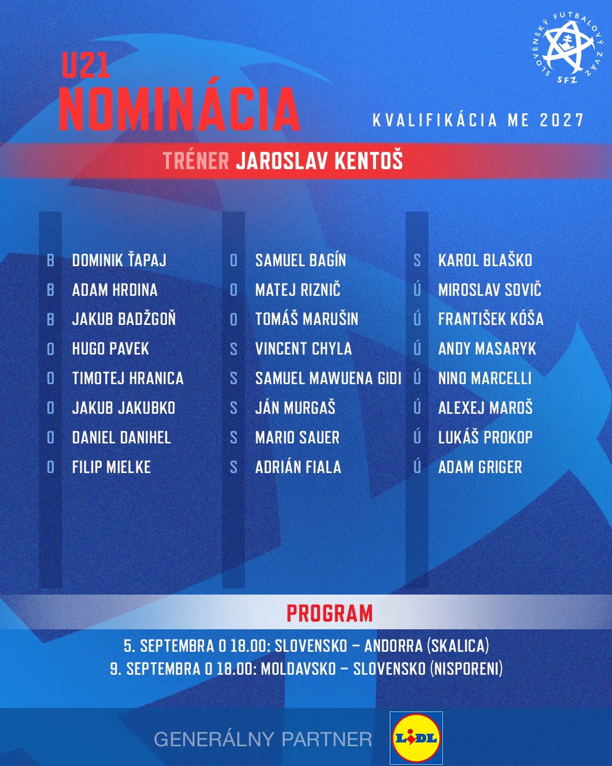 Nominácia SR 21.
