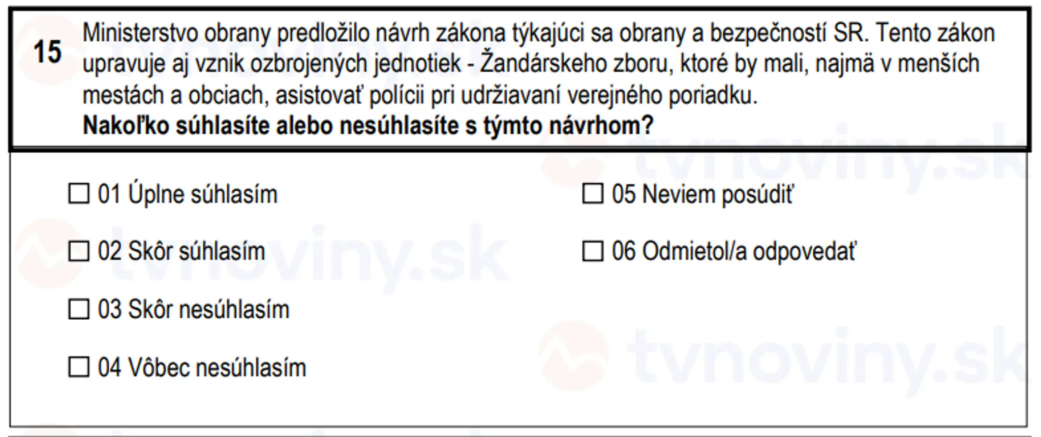 Otázky, ktoré sa pýta Štatistický úrad SR