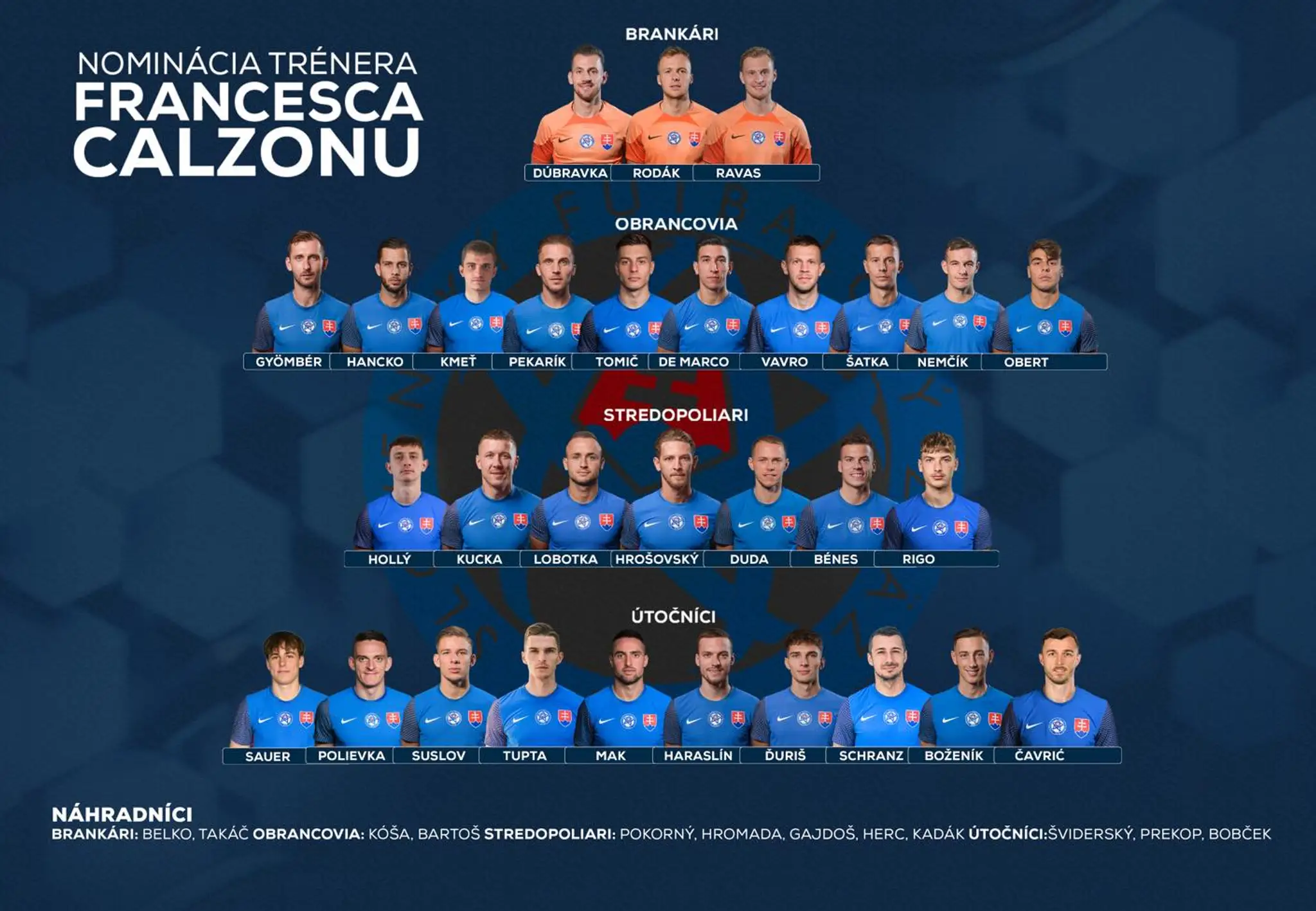 Nominácia.