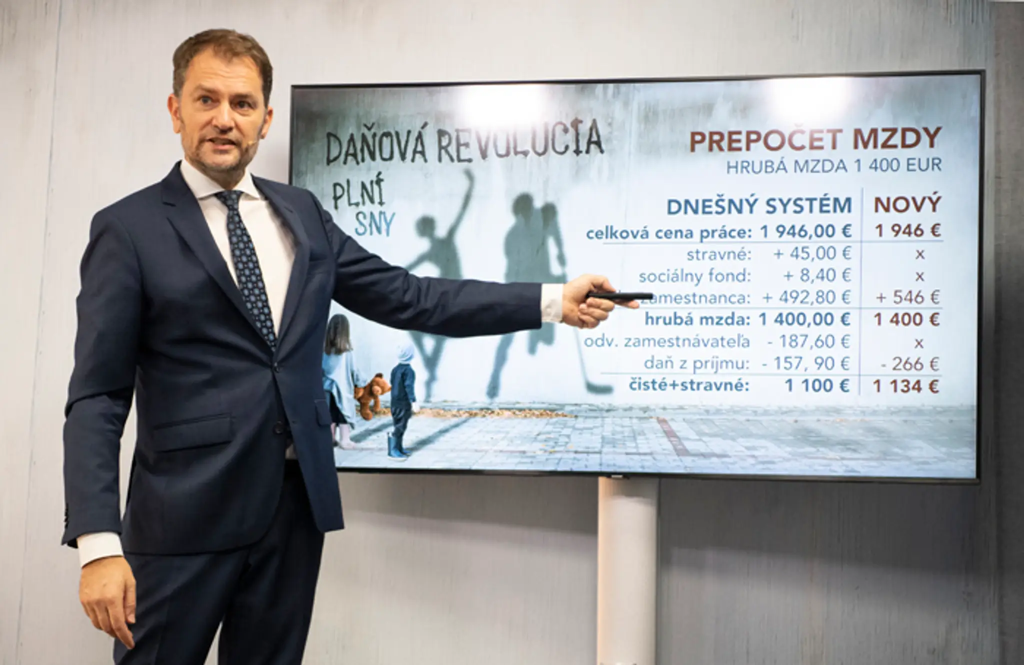 Igor Matovič predstavuje nový prepočet mzdy podľa ním navrhovanej reformy.