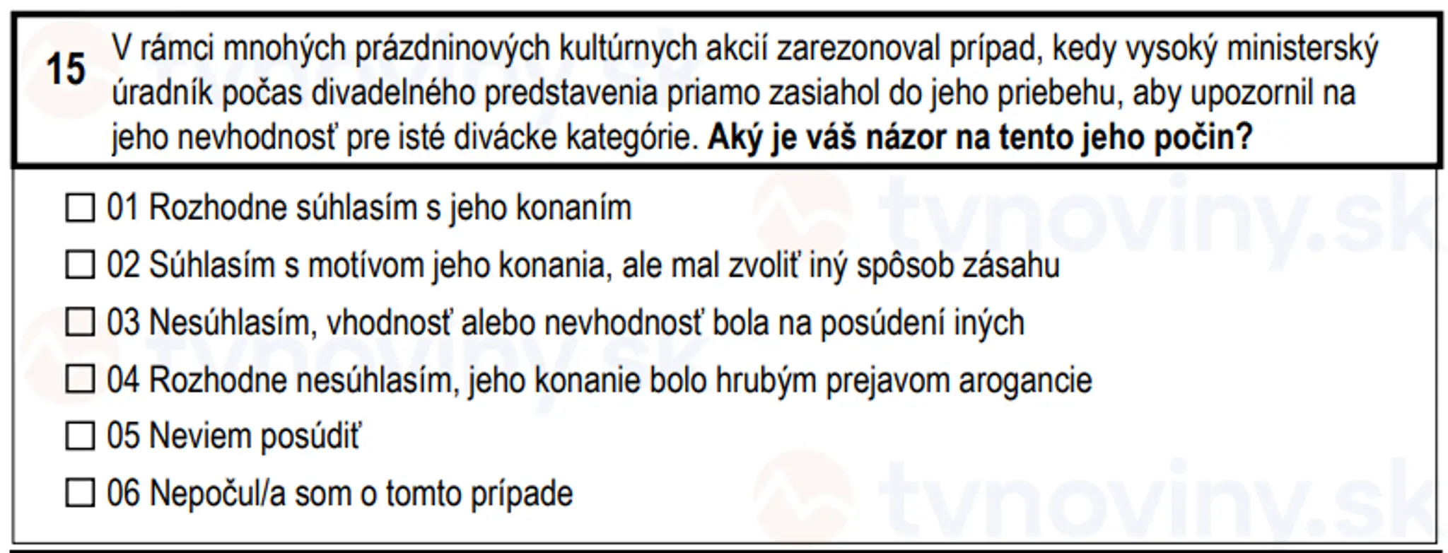 Otázky, ktoré sa pýta Štatistický úrad SR