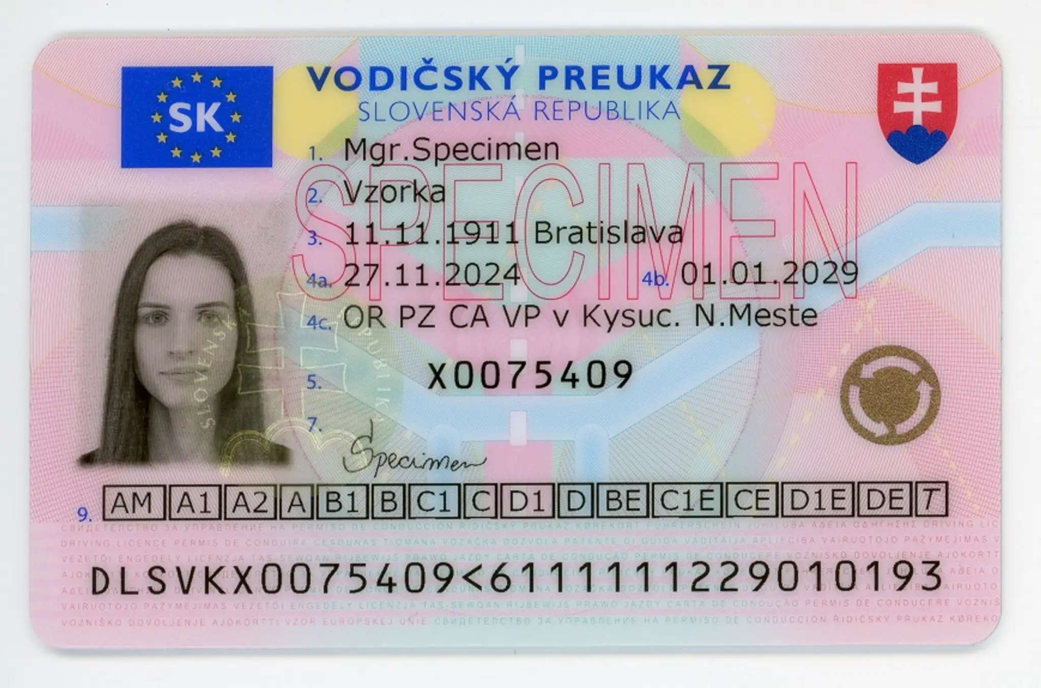 Nový dizajn vodičského preukazu