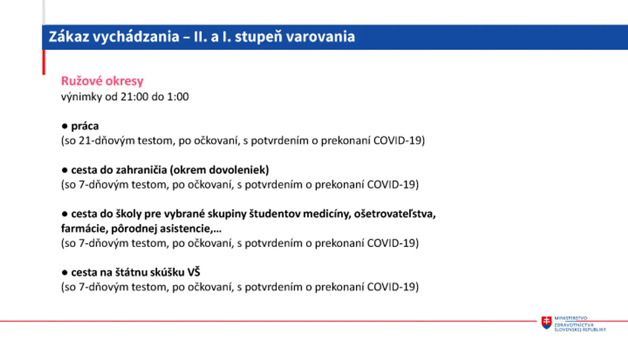 Zákaz vychádzania od 3. mája