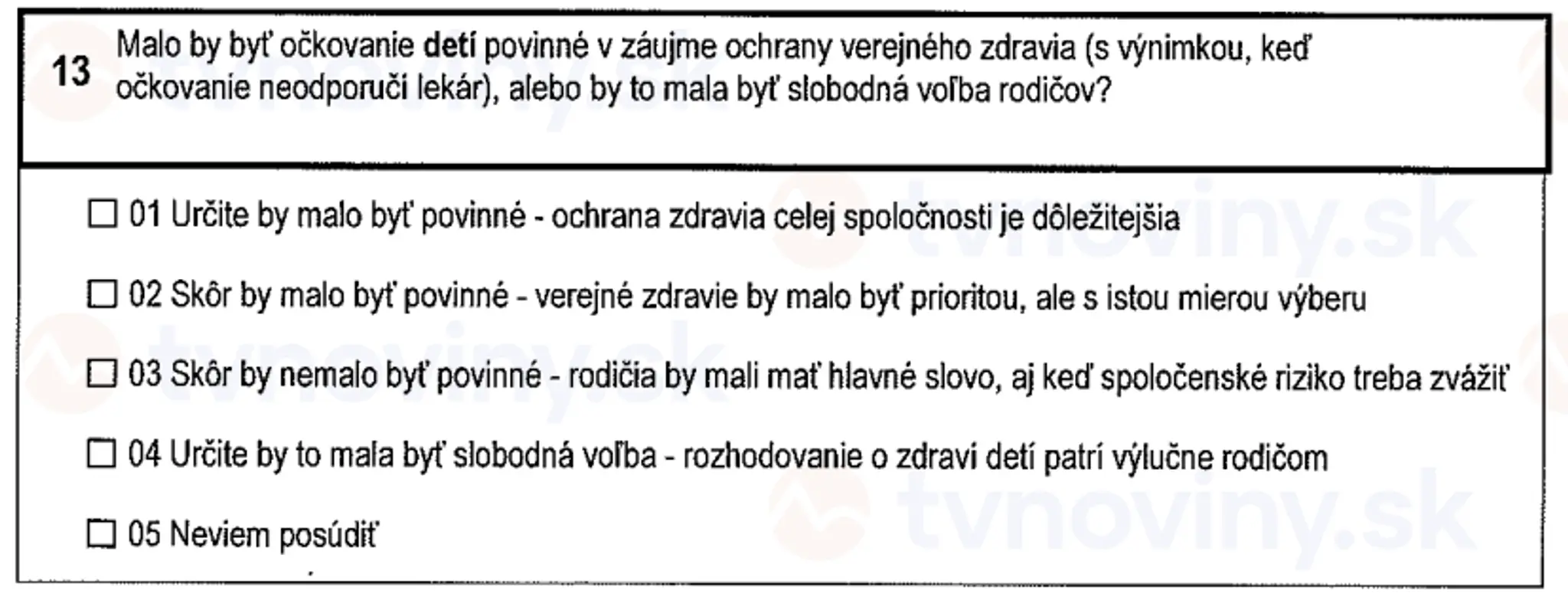 Otázky, ktoré sa pýta Štatistický úrad SR