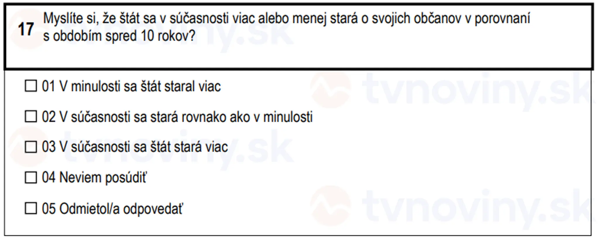 Otázky, ktoré sa pýta Štatistický úrad SR