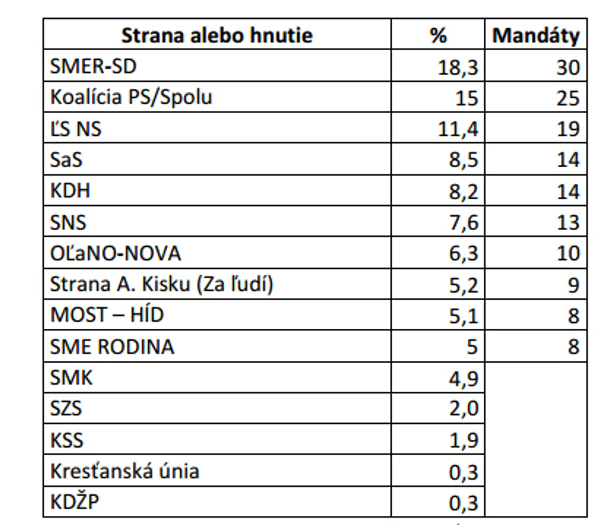 3006_Honba_za_slobodou_30_06_P30_Ne_20_00__12.mp4