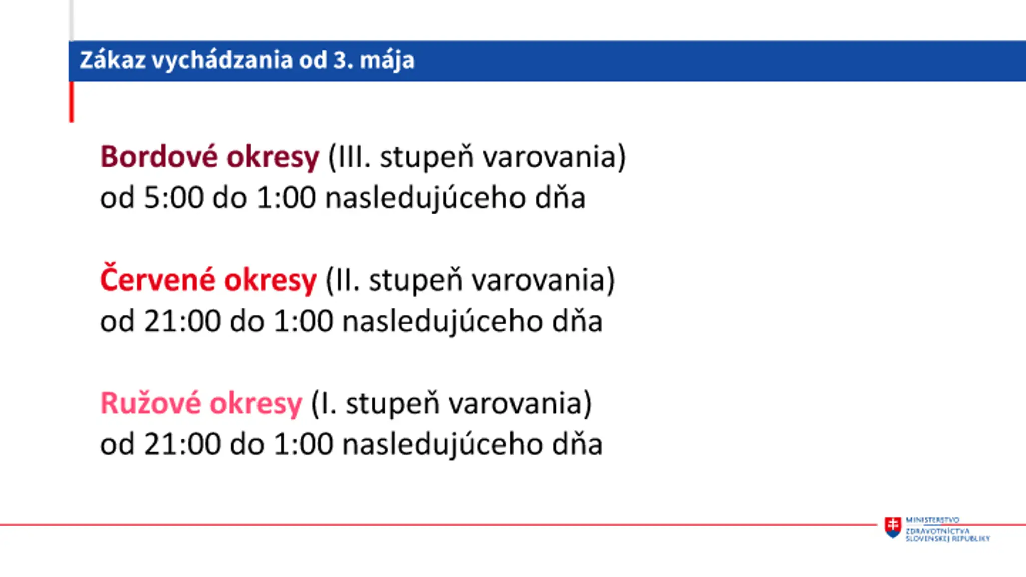 Zákaz vychádzania od 3. mája.