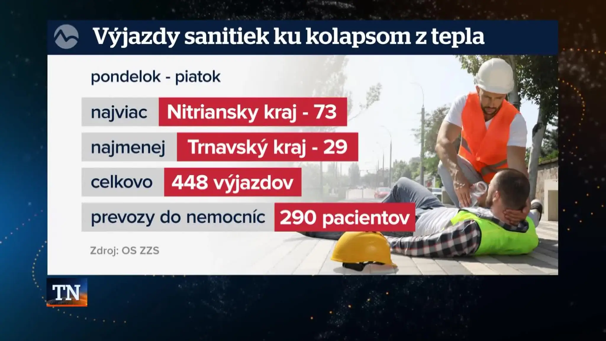 2026-08-08-TN-15-Nebezpecne-horucavy