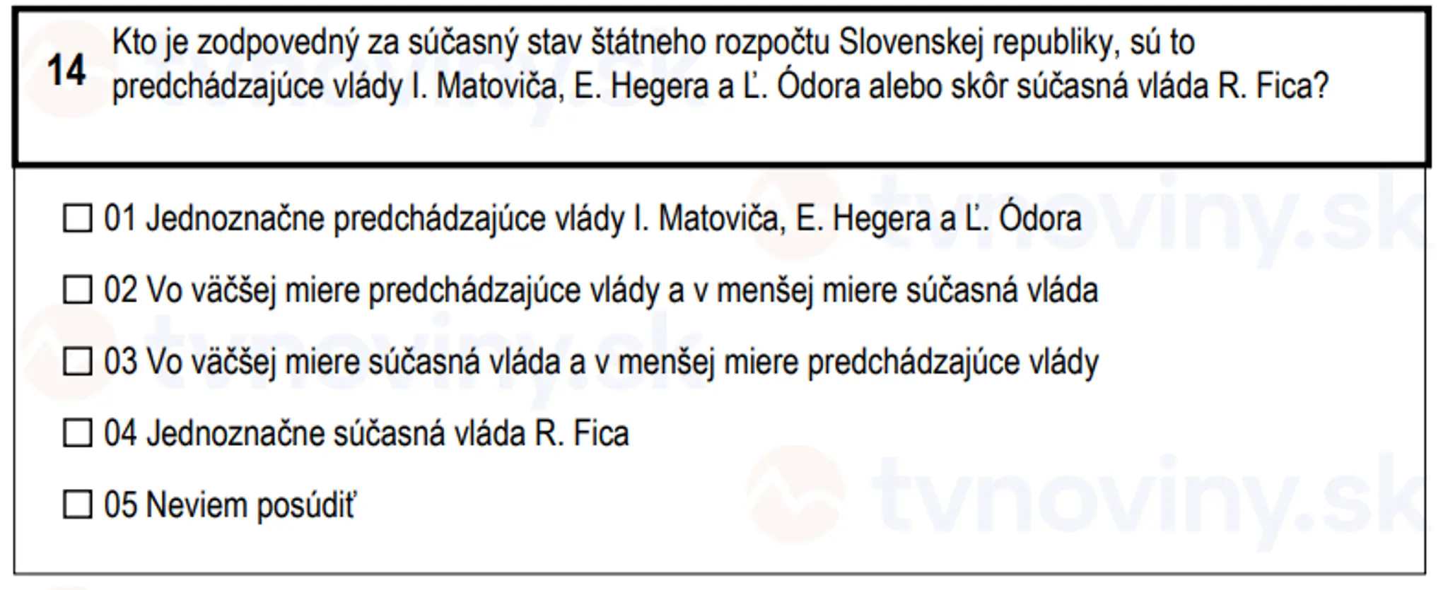 Otázky, ktoré sa pýta Štatistický úrad SR
