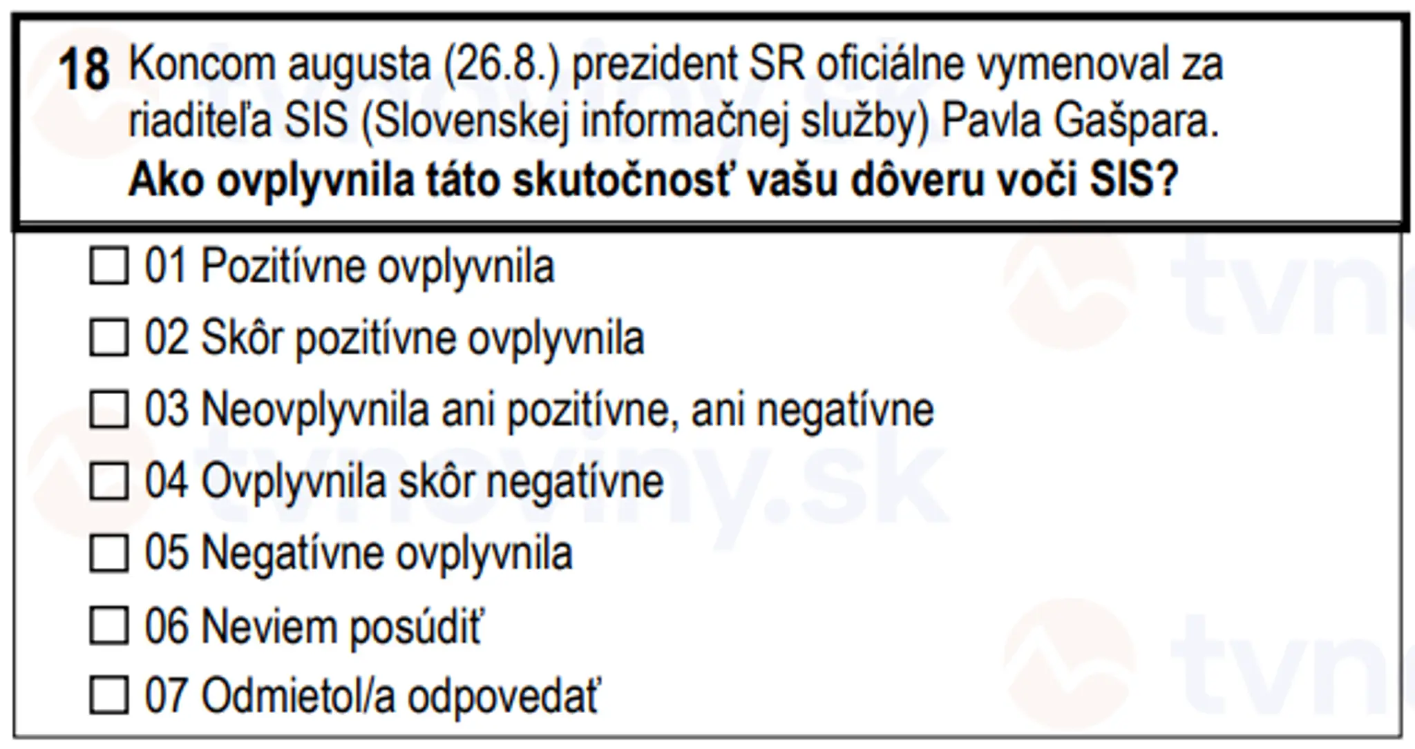 Otázky, ktoré sa pýta Štatistický úrad SR