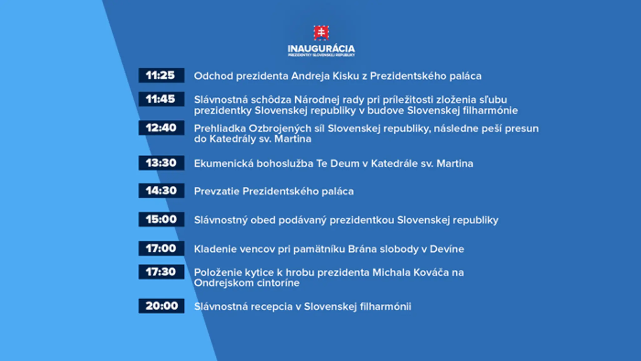 Huby zo Sečoviec