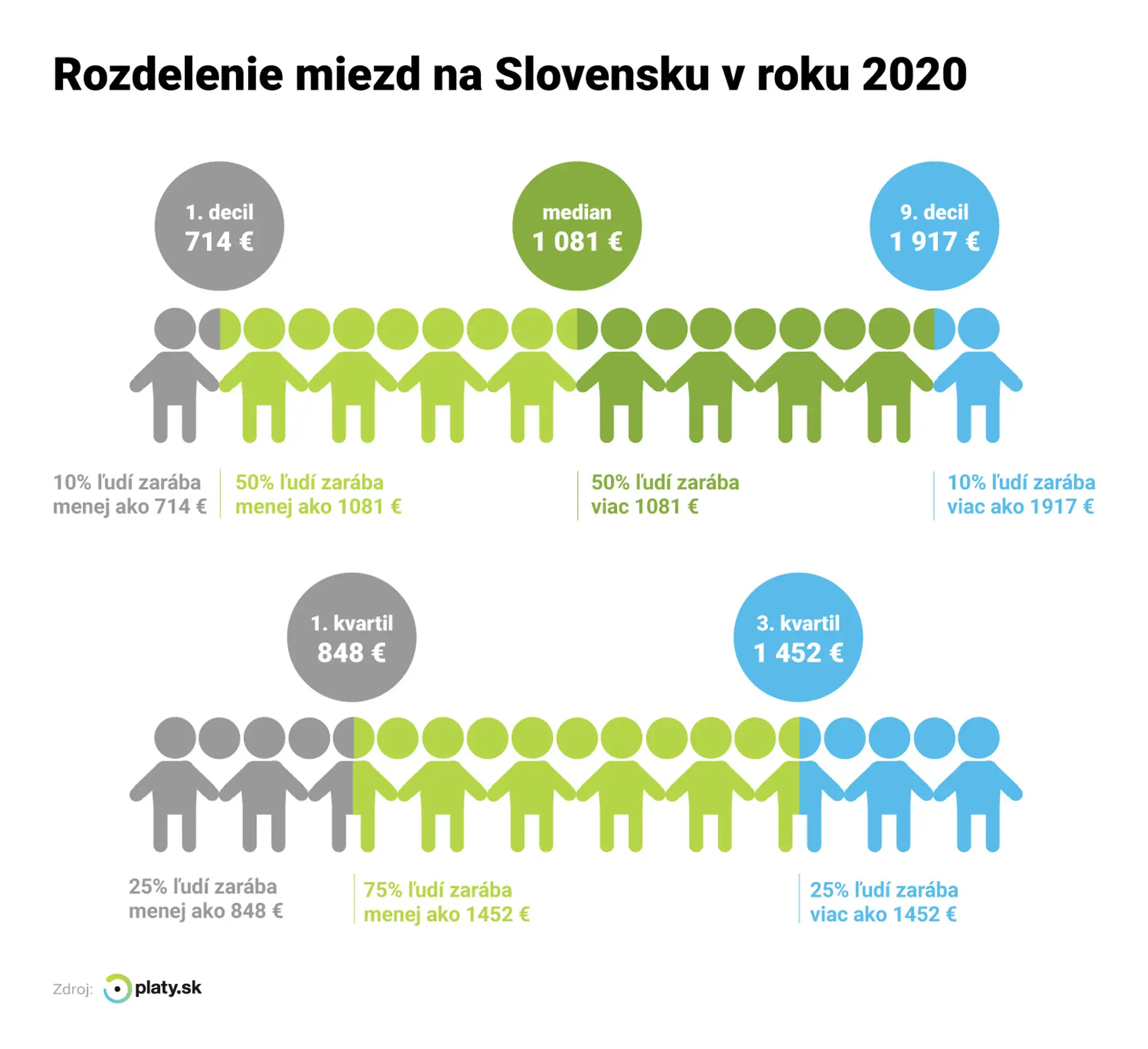 Ilustračná snímka.