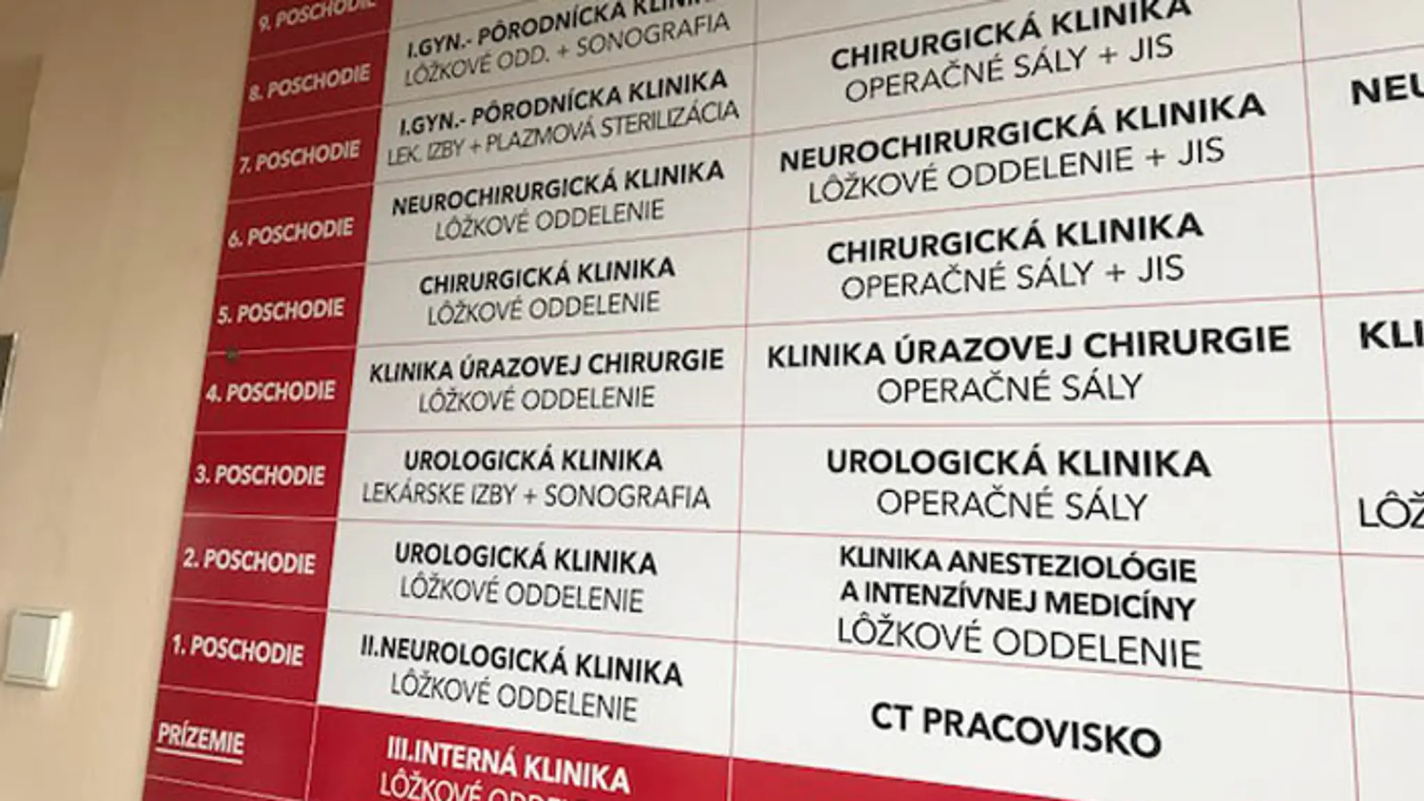 Nemocnica Kramáre.