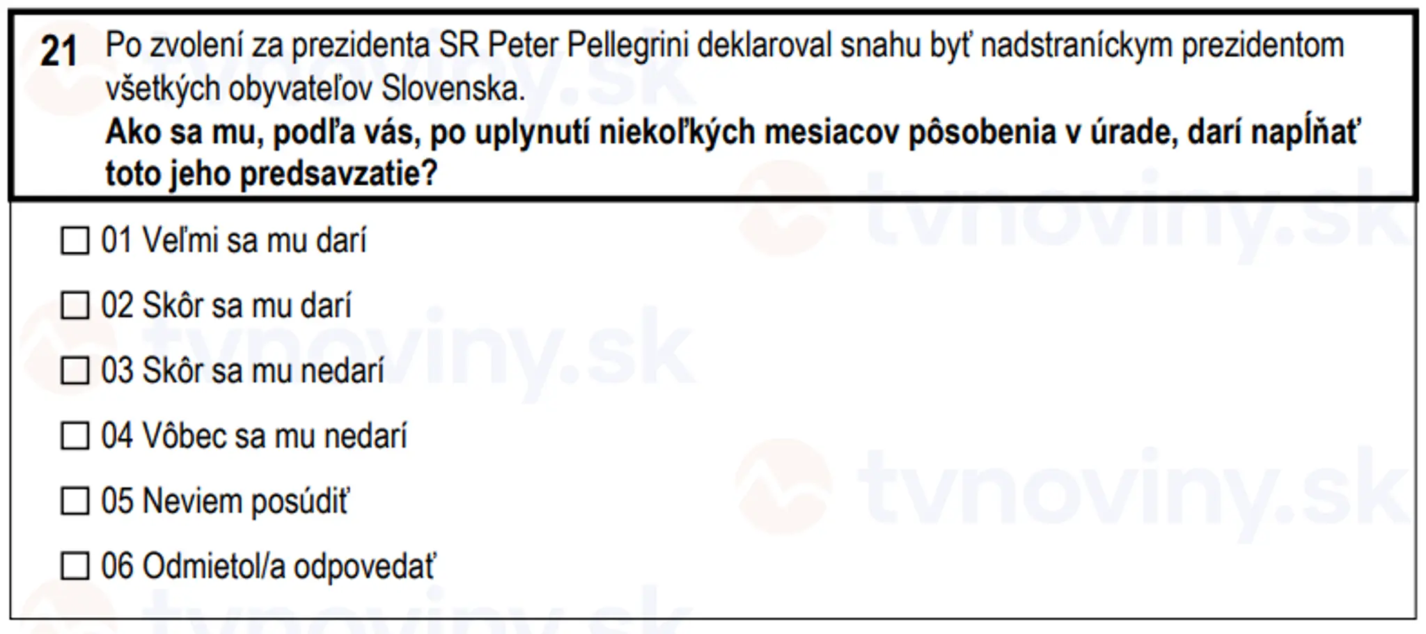 Otázky, ktoré sa pýta Štatistický úrad SR