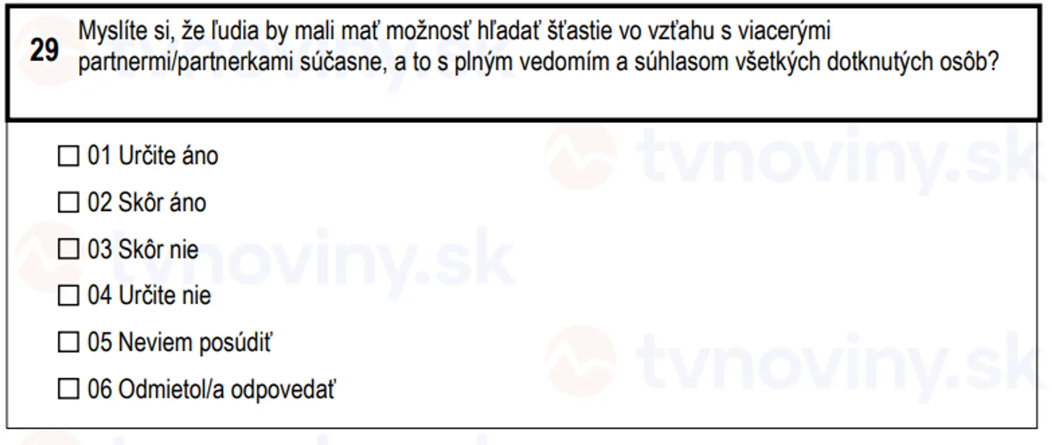 Otázky, ktoré sa pýta Štatistický úrad SR