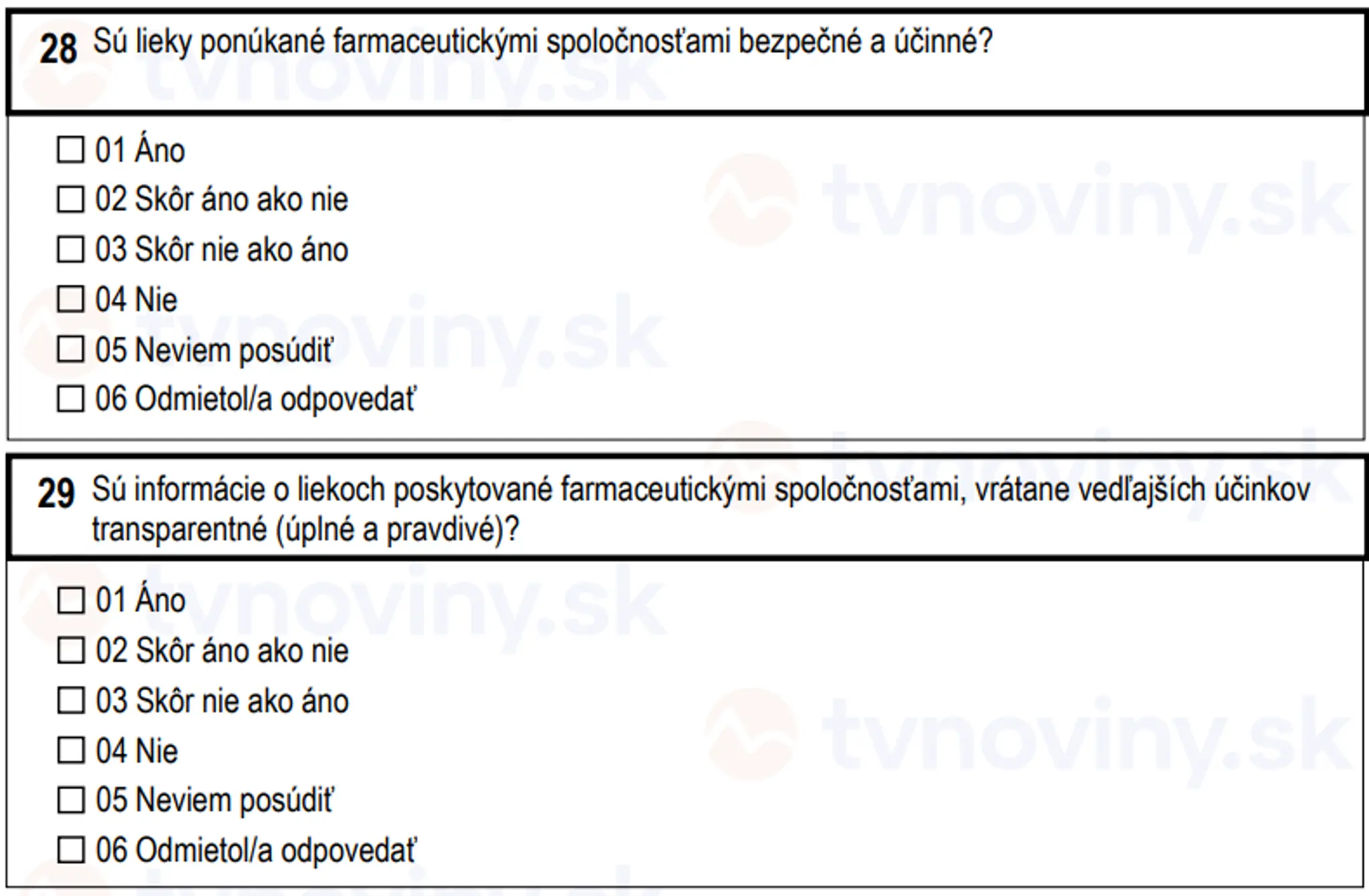 Otázky, ktoré sa pýta Štatistický úrad SR