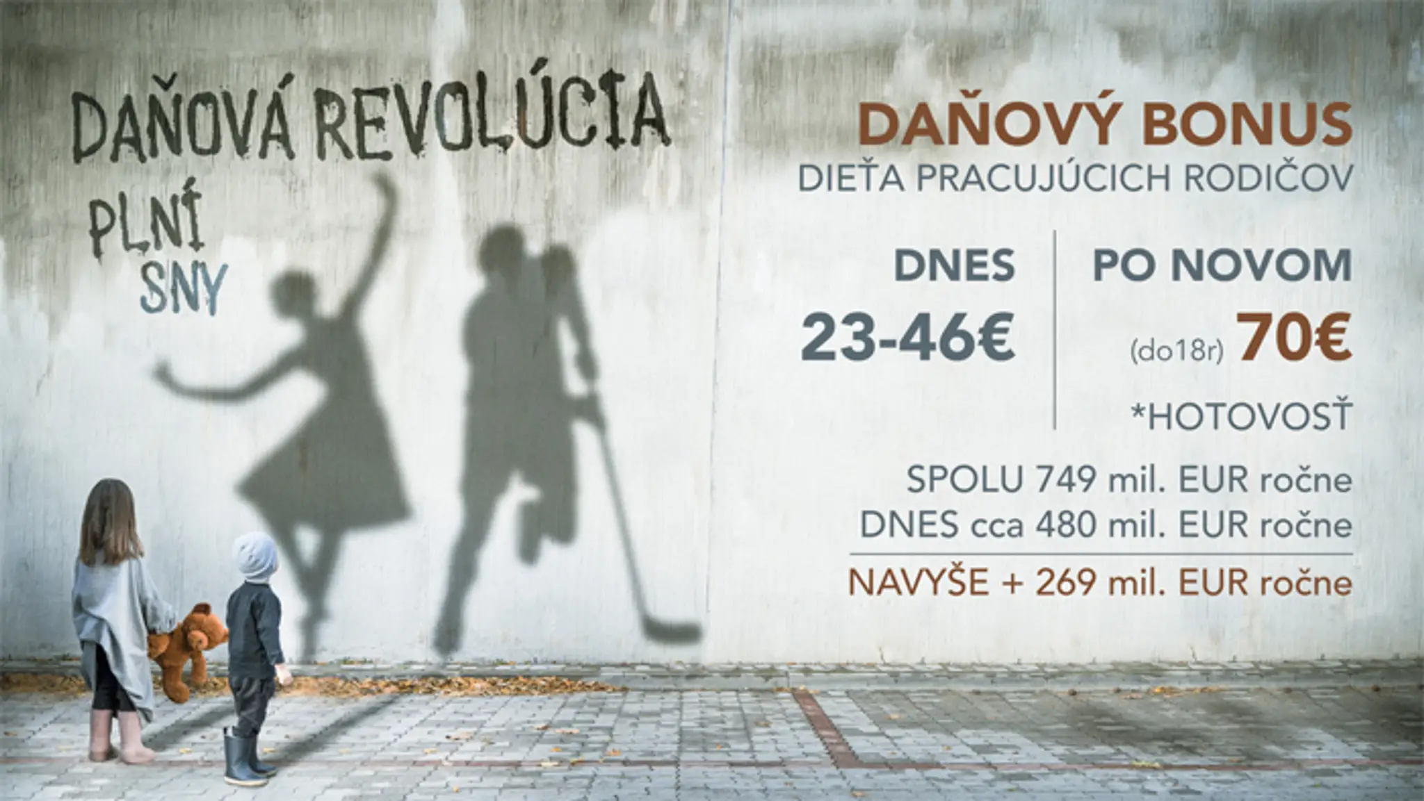 Daňový bonus na dieťa pre pracujúcich rodičov.