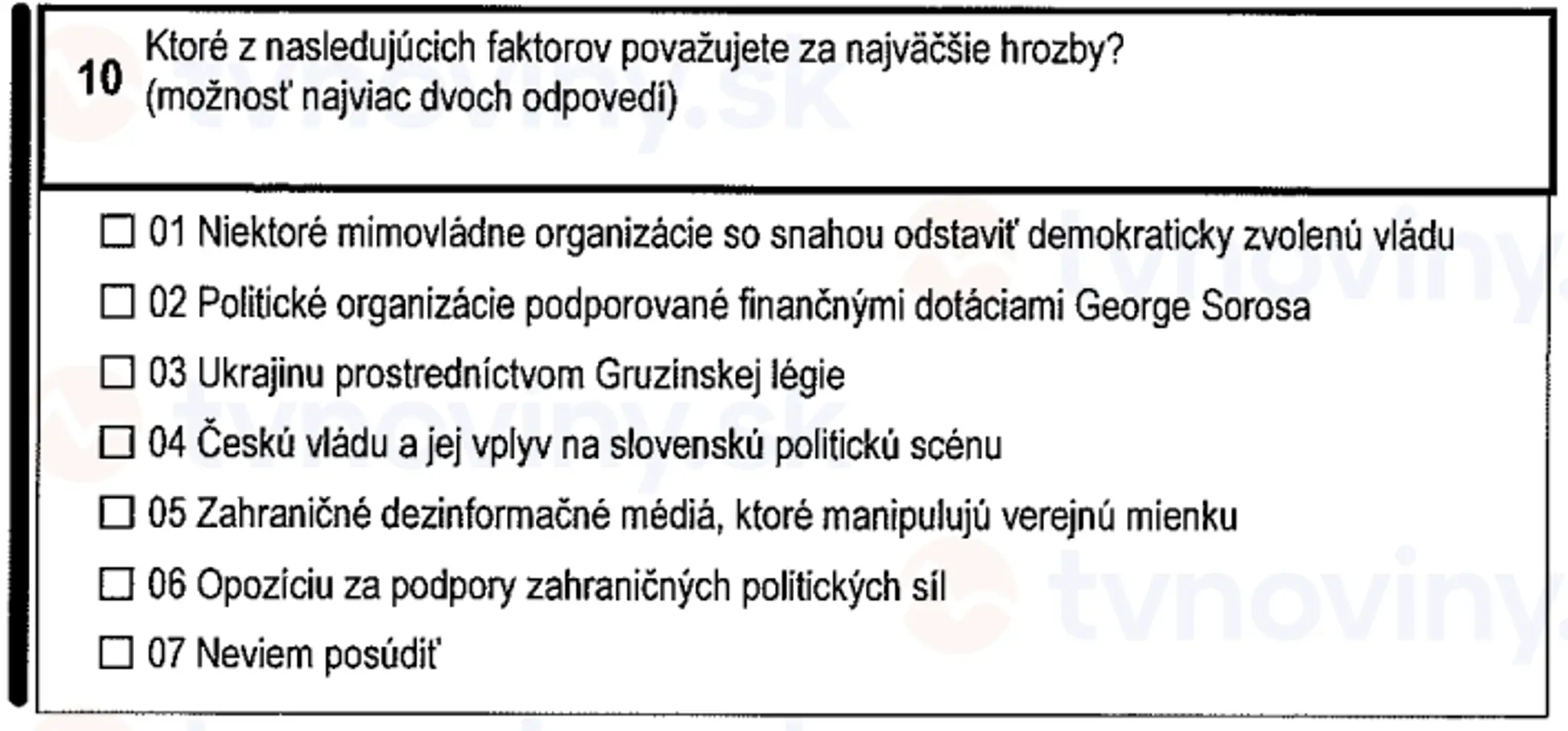 Otázky, ktoré sa pýta Štatistický úrad SR