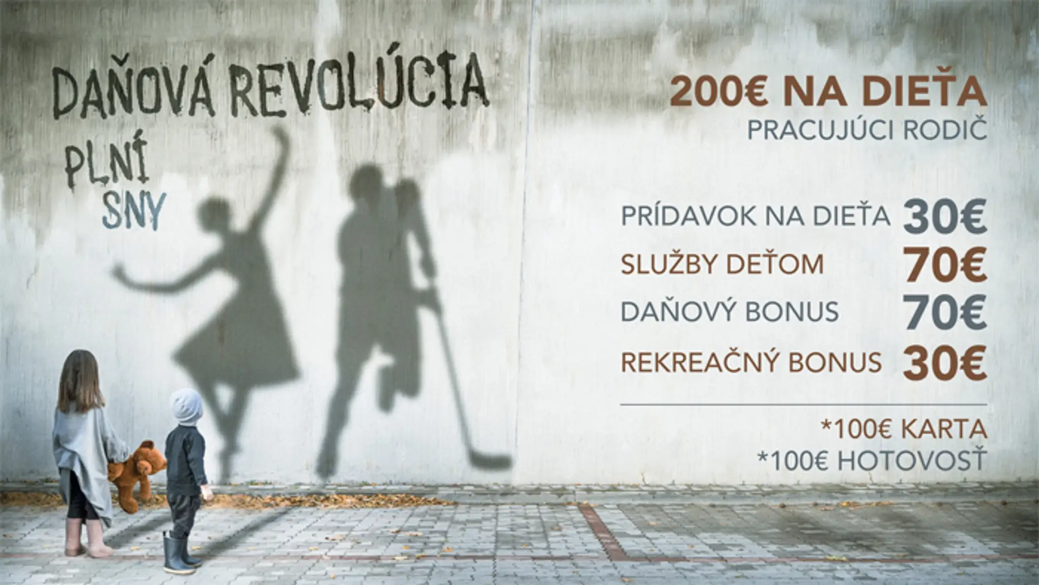 Pracujúci rodičia a ich príspevok na dieťa.