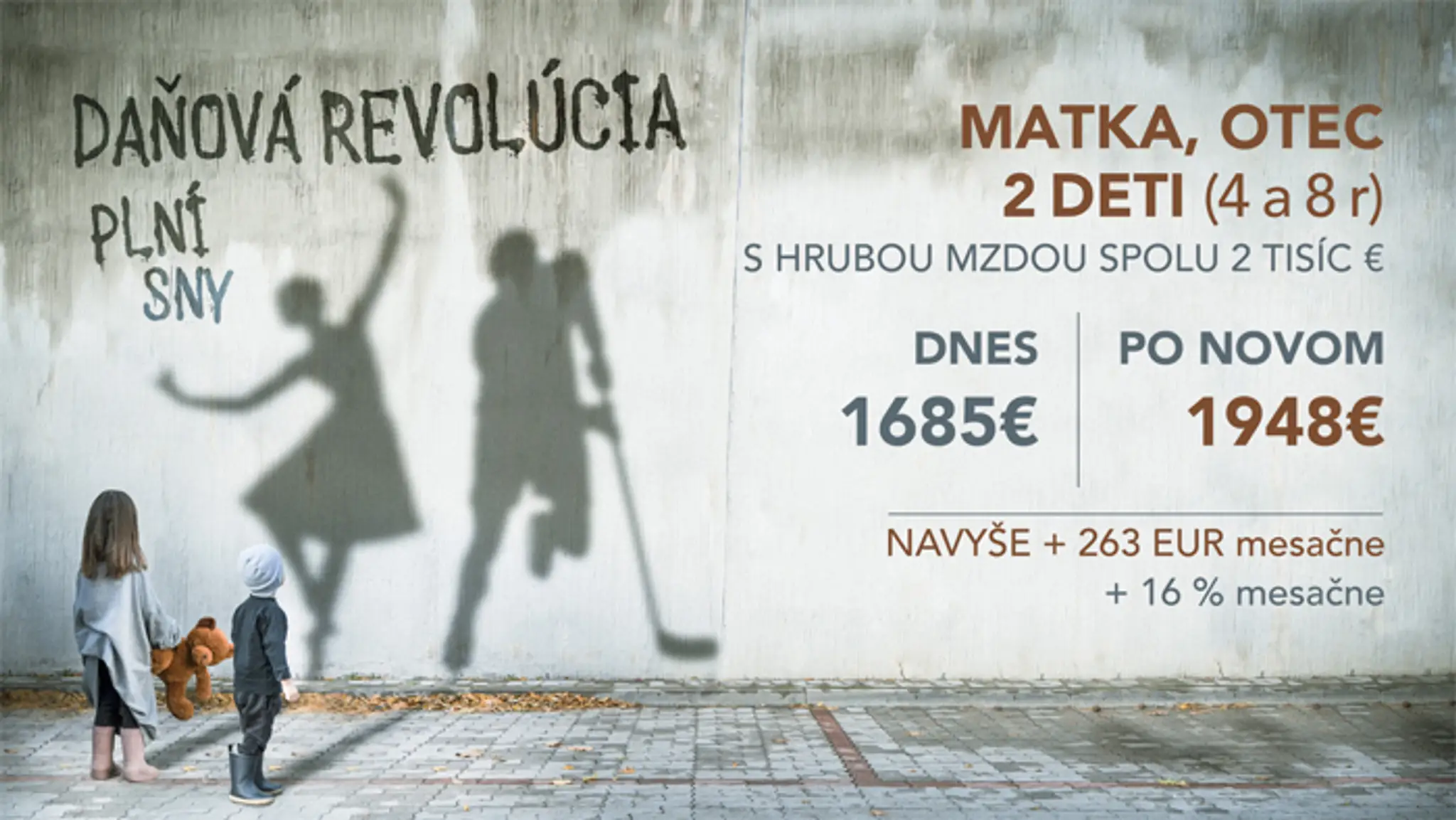 Rodičia s dvomi deťmi.