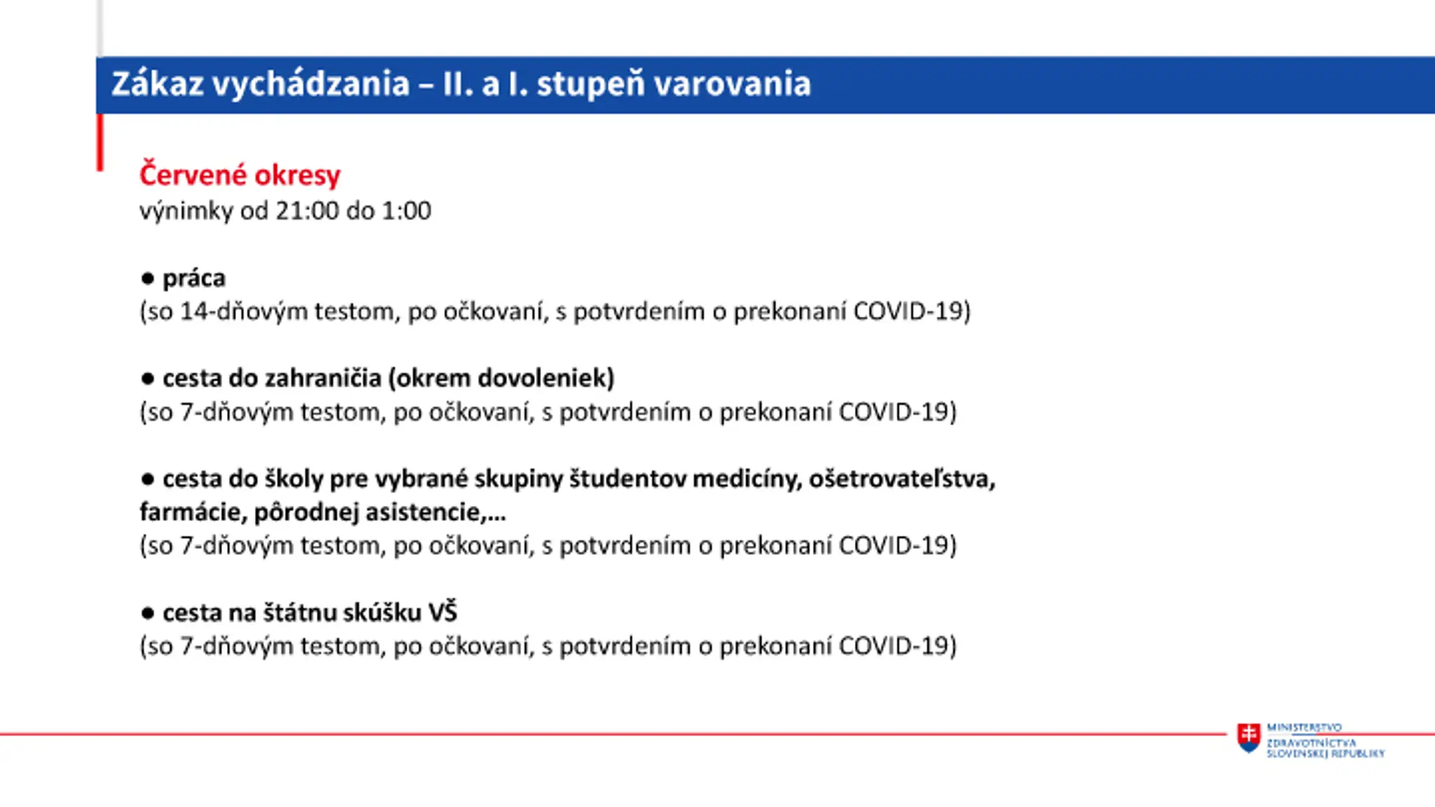 Zákaz vychádzania od 3. mája.