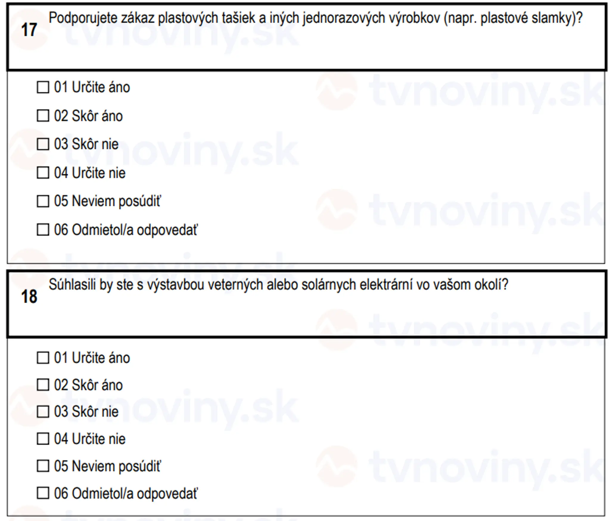 Otázky, ktoré sa pýta Štatistický úrad SR