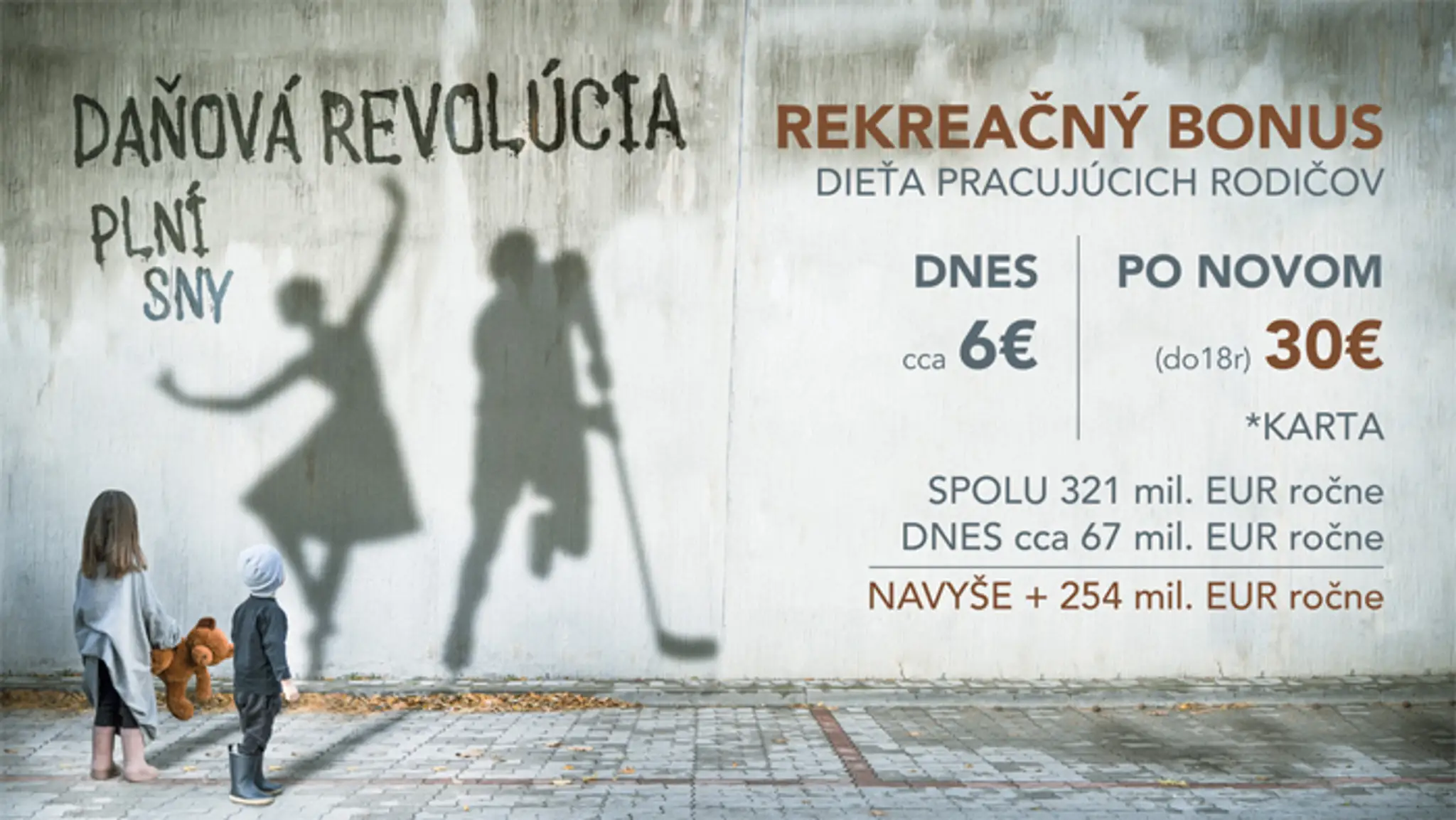 Rekreačný bonus pre pracujúcich rodičov.