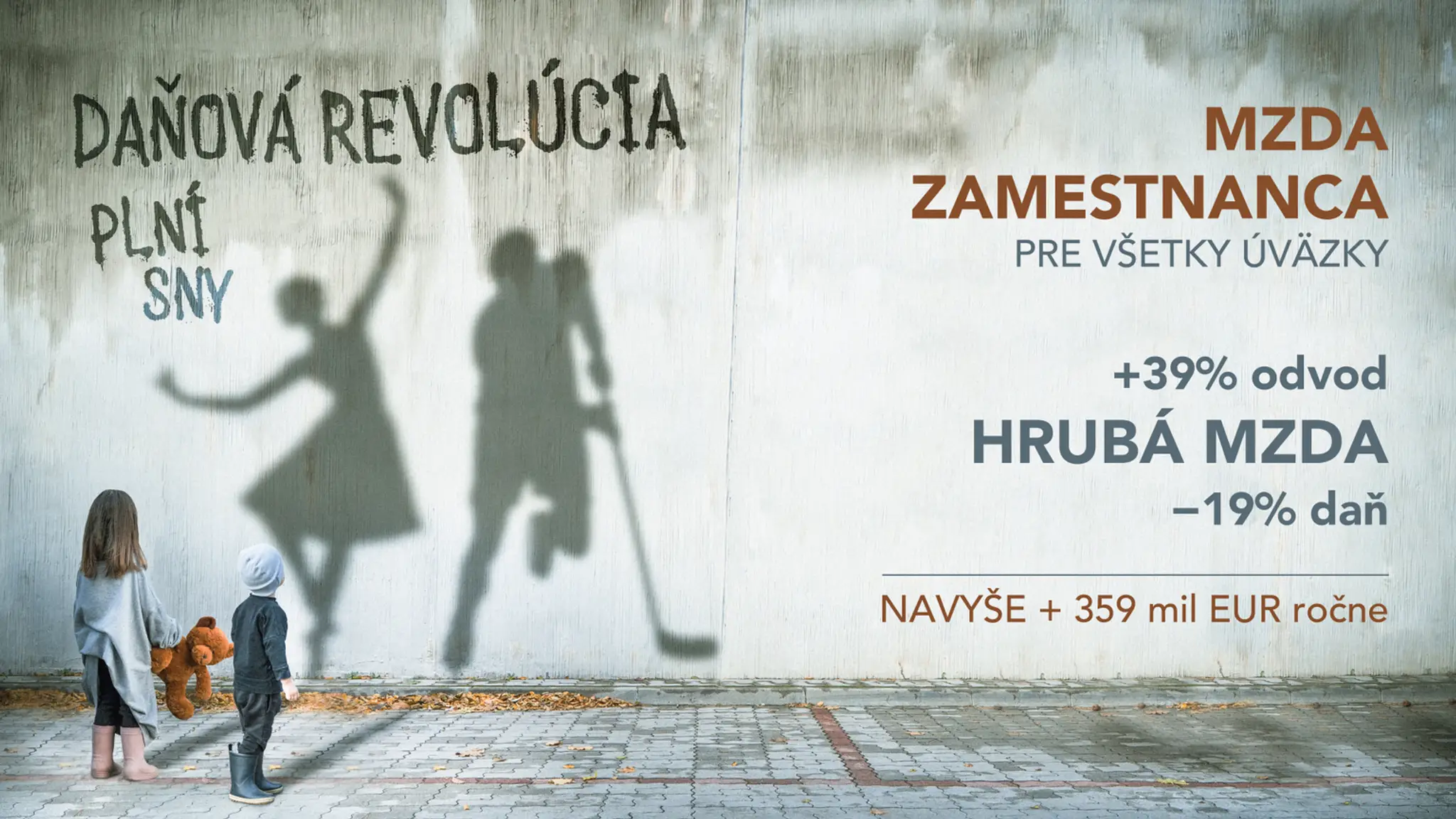 Mzda pre zamestnanca.