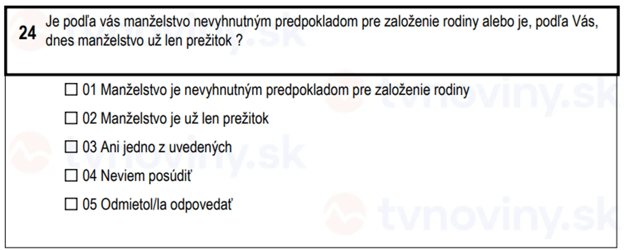 Otázky, ktoré sa pýta Štatistický úrad SR