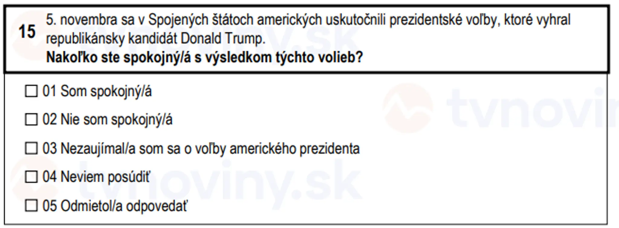 Otázky, ktoré sa pýta Štatistický úrad SR