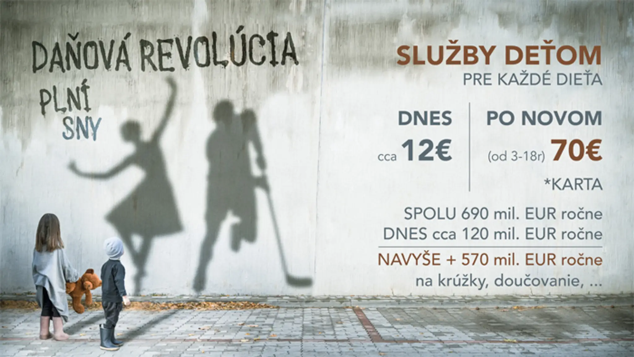 Služby deťom.
