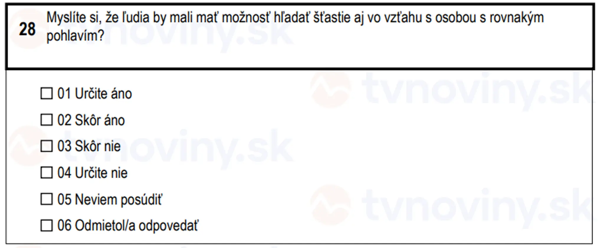 Otázky, ktoré sa pýta Štatistický úrad SR