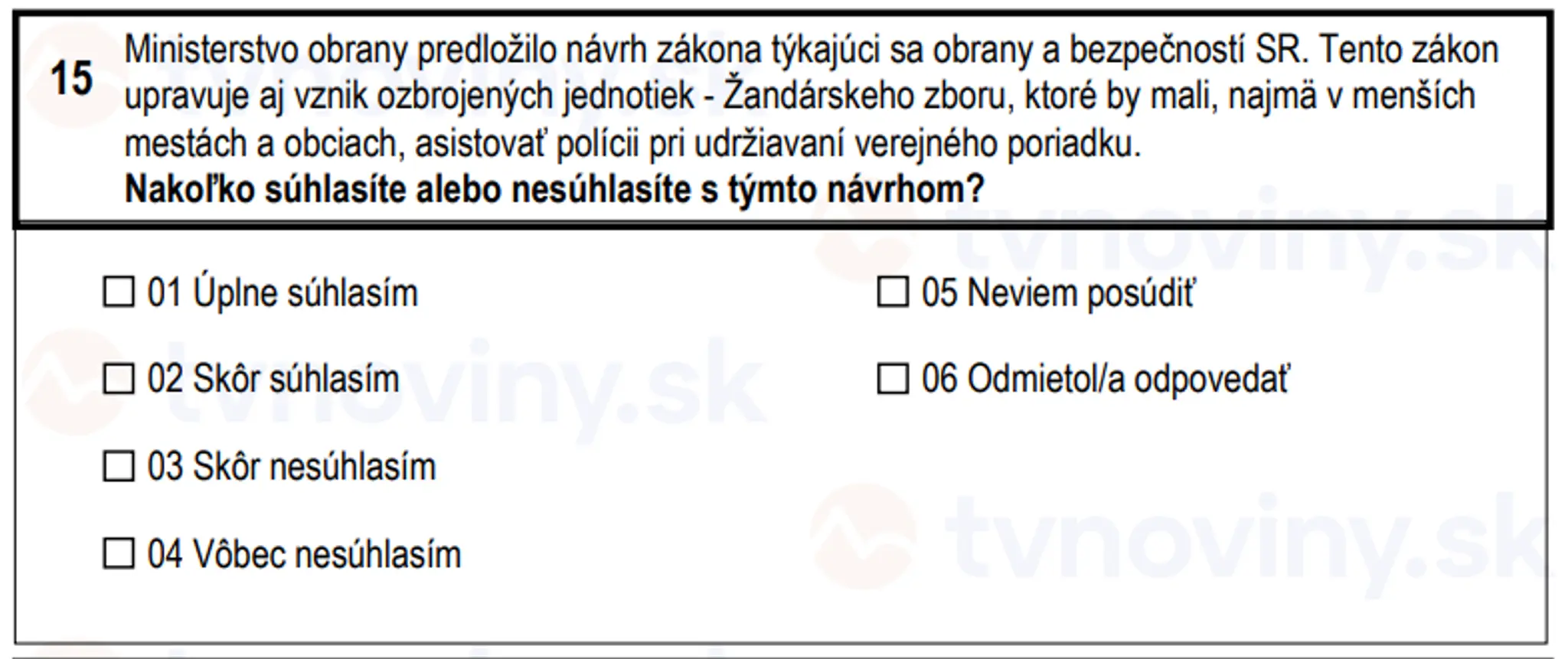 Otázky, ktoré sa pýta Štatistický úrad SR