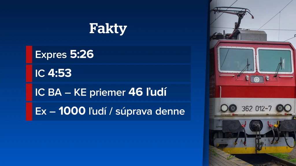 Vlaky