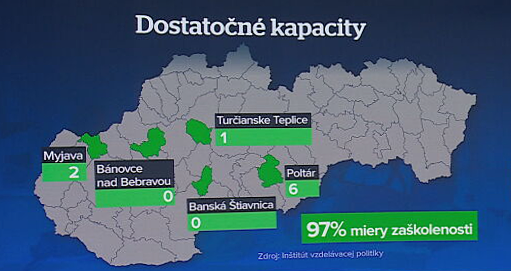 Dostatočné kapacity. 