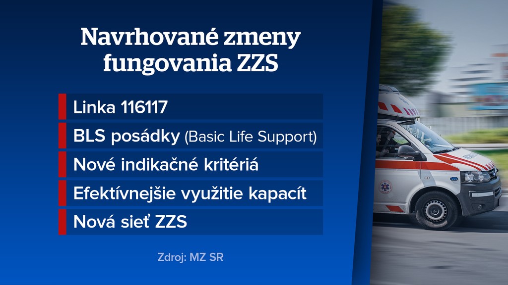 Zmeny v záchrankách
