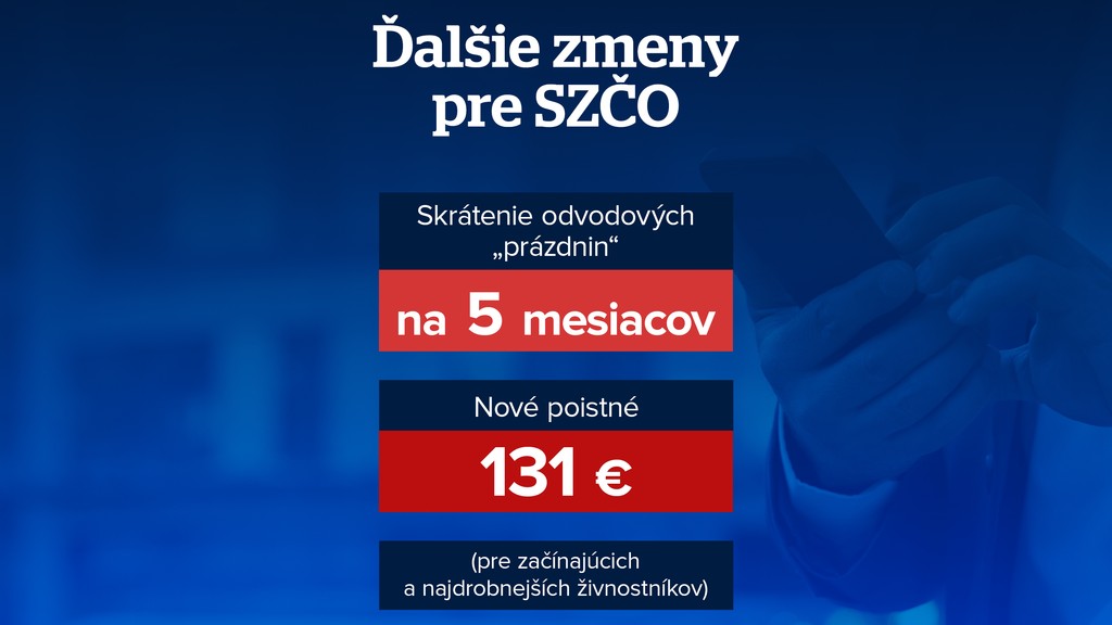 Ďalšie zmeny pre SZČO