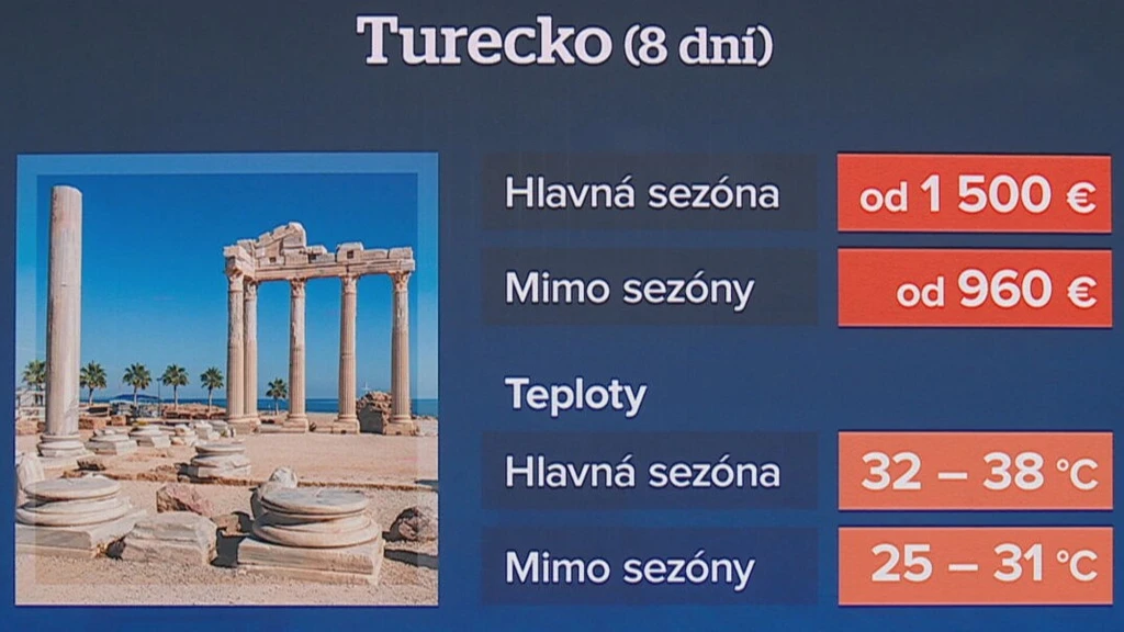 Turecko