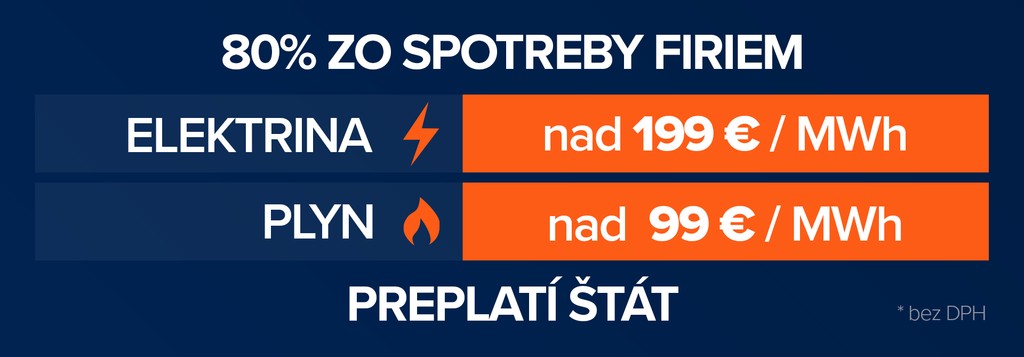 Pomoc podnikateľom.