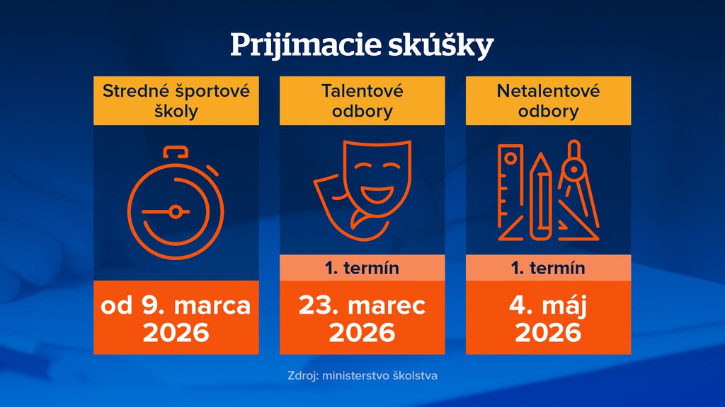 Prijímacie skúšky