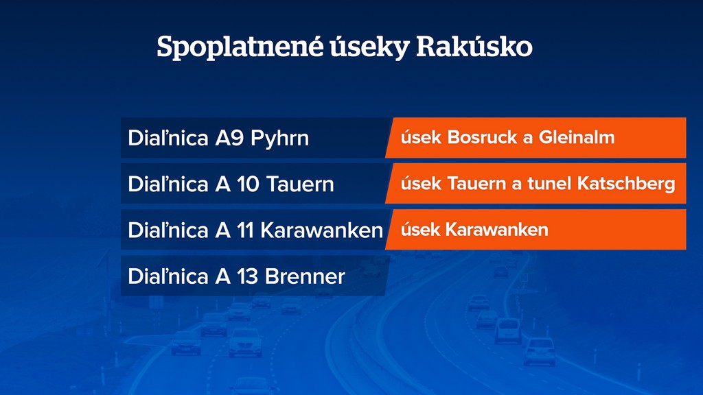 Na snímke spoplatnené úseky Rakúsko.