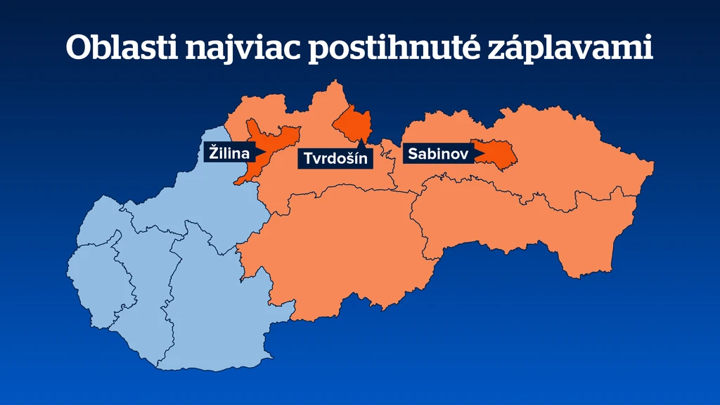 Plazma záplavy