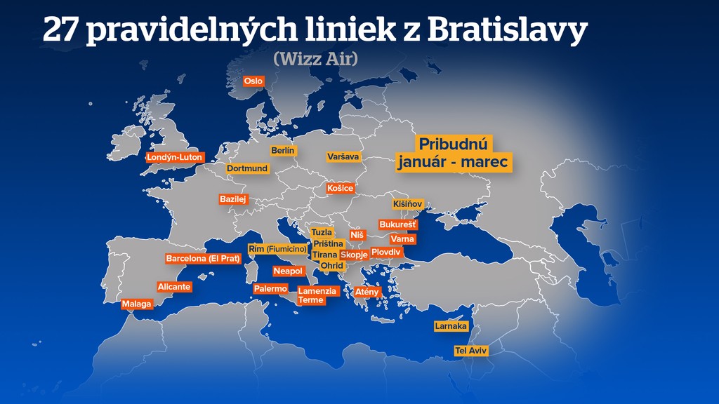 27 pravidelných liniek